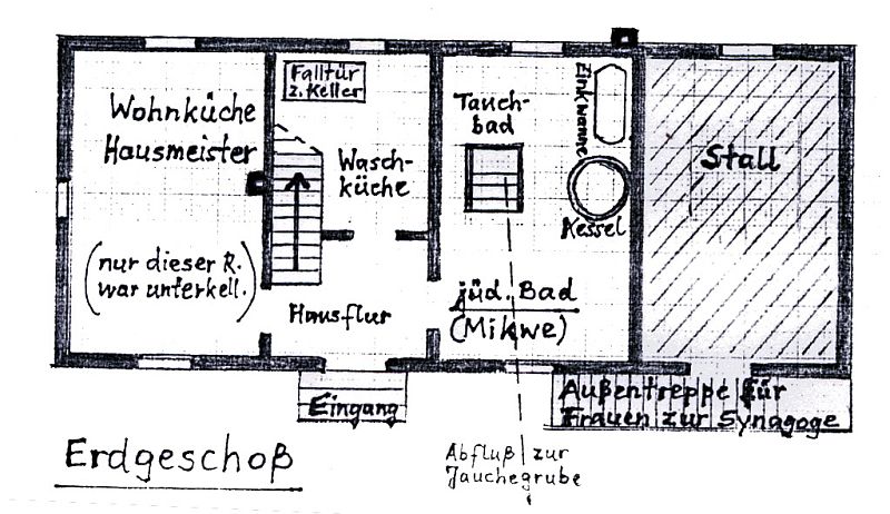 Die Synagoge in Hüttengesäß (Gemeinde Ronneburg, Main-Kinzig-Kreis)